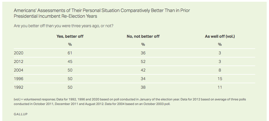 Screen Shot 2020-02-12 at 10.01.35 AM.png